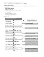 Preview for 58 page of Panasonic CS-CE12NKE Service Manual