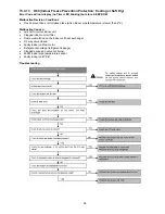 Preview for 59 page of Panasonic CS-CE12NKE Service Manual