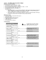 Preview for 62 page of Panasonic CS-CE12NKE Service Manual