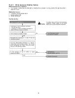 Preview for 63 page of Panasonic CS-CE12NKE Service Manual