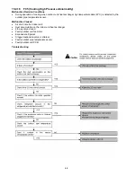 Preview for 64 page of Panasonic CS-CE12NKE Service Manual