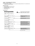 Preview for 66 page of Panasonic CS-CE12NKE Service Manual