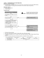 Preview for 68 page of Panasonic CS-CE12NKE Service Manual