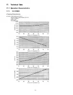 Preview for 74 page of Panasonic CS-CE12NKE Service Manual