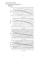 Preview for 77 page of Panasonic CS-CE12NKE Service Manual