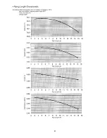 Preview for 81 page of Panasonic CS-CE12NKE Service Manual