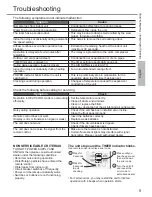 Preview for 9 page of Panasonic CS-CE12PKE Operating Instructions Manual