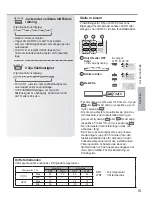 Preview for 15 page of Panasonic CS-CE12PKE Operating Instructions Manual