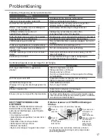 Preview for 17 page of Panasonic CS-CE12PKE Operating Instructions Manual