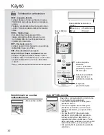 Preview for 30 page of Panasonic CS-CE12PKE Operating Instructions Manual