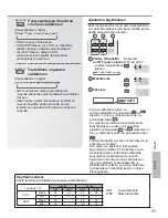 Preview for 31 page of Panasonic CS-CE12PKE Operating Instructions Manual