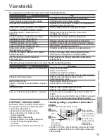 Preview for 33 page of Panasonic CS-CE12PKE Operating Instructions Manual