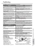 Preview for 41 page of Panasonic CS-CE12PKE Operating Instructions Manual