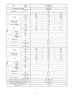 Preview for 8 page of Panasonic CS-CE12PKE Service Manual