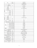 Preview for 9 page of Panasonic CS-CE12PKE Service Manual