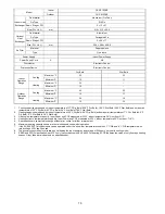 Preview for 10 page of Panasonic CS-CE12PKE Service Manual