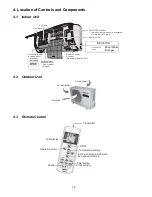 Preview for 12 page of Panasonic CS-CE12PKE Service Manual