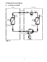 Preview for 15 page of Panasonic CS-CE12PKE Service Manual