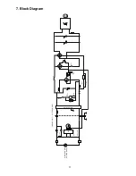 Preview for 17 page of Panasonic CS-CE12PKE Service Manual