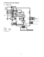 Preview for 18 page of Panasonic CS-CE12PKE Service Manual