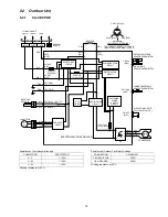 Preview for 19 page of Panasonic CS-CE12PKE Service Manual