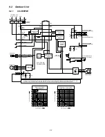 Preview for 22 page of Panasonic CS-CE12PKE Service Manual