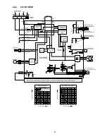 Preview for 23 page of Panasonic CS-CE12PKE Service Manual