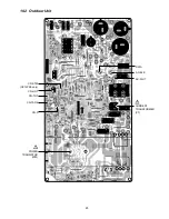 Preview for 25 page of Panasonic CS-CE12PKE Service Manual