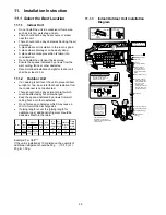 Preview for 26 page of Panasonic CS-CE12PKE Service Manual