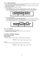 Preview for 36 page of Panasonic CS-CE12PKE Service Manual