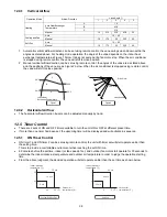 Preview for 38 page of Panasonic CS-CE12PKE Service Manual