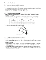 Preview for 40 page of Panasonic CS-CE12PKE Service Manual