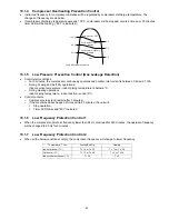 Preview for 41 page of Panasonic CS-CE12PKE Service Manual