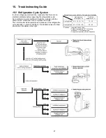 Preview for 47 page of Panasonic CS-CE12PKE Service Manual