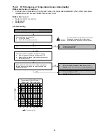 Preview for 55 page of Panasonic CS-CE12PKE Service Manual