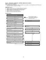 Preview for 57 page of Panasonic CS-CE12PKE Service Manual