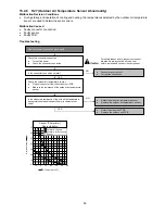 Preview for 59 page of Panasonic CS-CE12PKE Service Manual