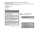 Preview for 61 page of Panasonic CS-CE12PKE Service Manual