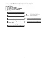 Preview for 63 page of Panasonic CS-CE12PKE Service Manual