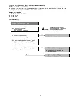 Preview for 65 page of Panasonic CS-CE12PKE Service Manual