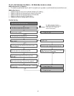 Preview for 67 page of Panasonic CS-CE12PKE Service Manual