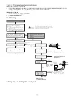 Preview for 70 page of Panasonic CS-CE12PKE Service Manual