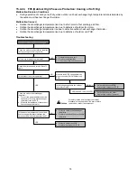 Preview for 75 page of Panasonic CS-CE12PKE Service Manual