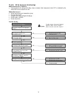 Preview for 77 page of Panasonic CS-CE12PKE Service Manual