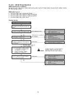 Preview for 79 page of Panasonic CS-CE12PKE Service Manual