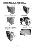 Preview for 84 page of Panasonic CS-CE12PKE Service Manual