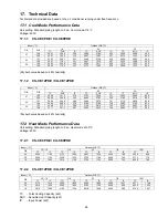 Preview for 85 page of Panasonic CS-CE12PKE Service Manual