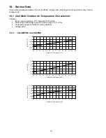 Preview for 86 page of Panasonic CS-CE12PKE Service Manual