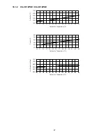 Preview for 87 page of Panasonic CS-CE12PKE Service Manual