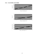 Preview for 89 page of Panasonic CS-CE12PKE Service Manual